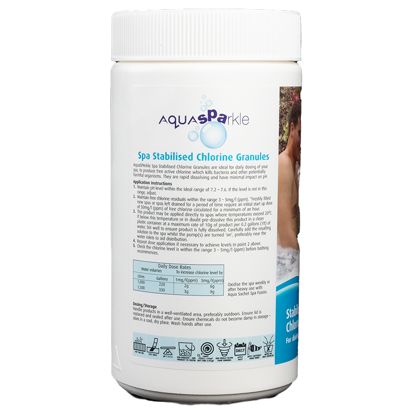 AquaSparkle Chlorine Granules